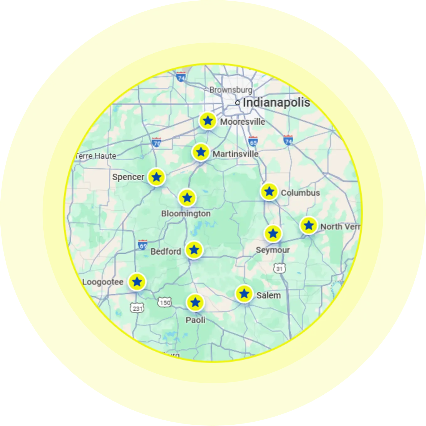 areas